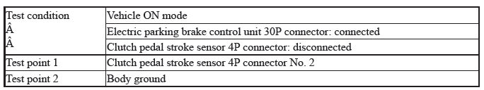 VSA System - Diagnostics